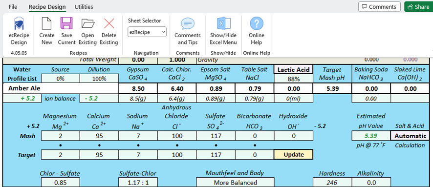 Brewing Water Editor